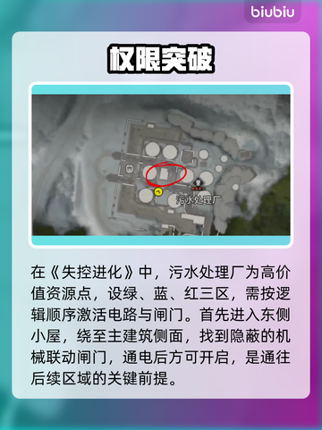 失控进化｜污水厂刷卡神操作💥截图2