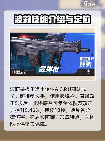 胜利女神：新希望💥波莉技能强度分析🔥截图2