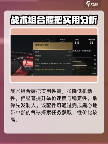 七日世界最后的勇气配装在哪儿介绍截图4