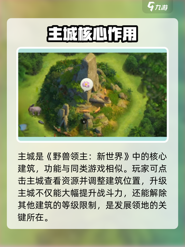《野兽领主新世界🔥开荒攻略💥》截图2