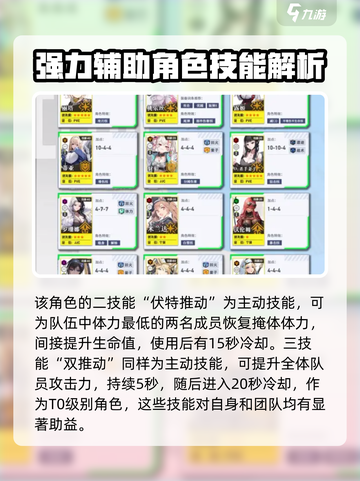 胜利女神新的希望丽塔厉害吗介绍截图4