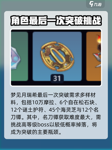 原神梦见月瑞希材料介绍介绍截图6