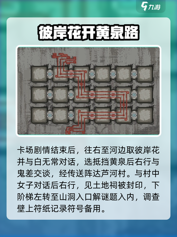 山海旅人全流程攻略💡带你玩转游戏🔥截图2