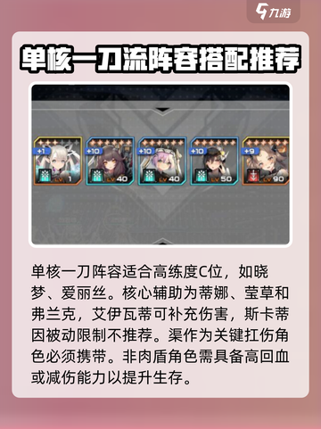 苍雾世界boss攻略分享介绍截图2