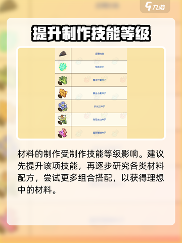 诺弗兰物语图鉴大全介绍截图5