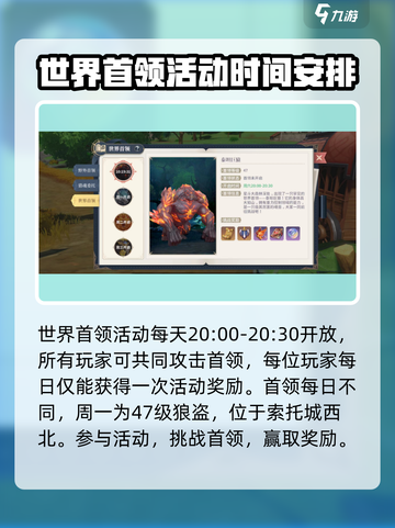 斗罗大陆史莱克学院世界首领怎么打介绍截图2