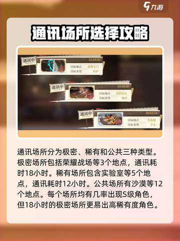 空之要塞启航通讯室怎么选介绍截图2