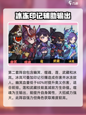忍者时刻🔥最强阵容推荐，玩转游戏就靠它！💥截图3