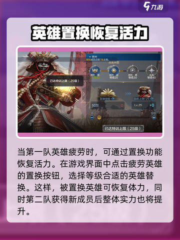 世界启元疲劳怎么办介绍截图3