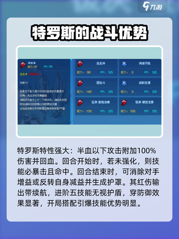 赛尔号巅峰之战特罗斯怎么样介绍截图2