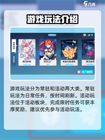 崩坏3第二部🔥新手必看！玩转攻略全在这👇截图4