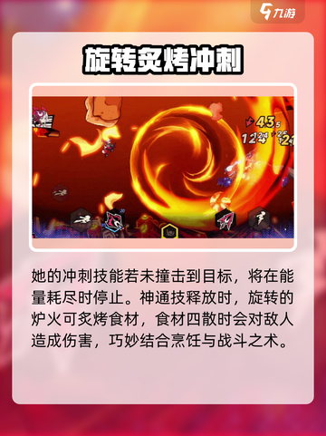 超时空跑跑张公主怎么样介绍截图4