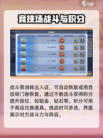 剑与骑士团🔥竞技场打法秘籍🎉截图3