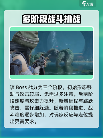 代号56最难打boss是哪个介绍截图5
