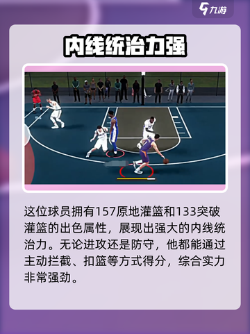美职篮全明星街头三号位球员怎么选介绍截图3