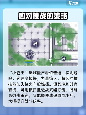 阿瑞斯病毒2消防局BOSS怎么打介绍截图2