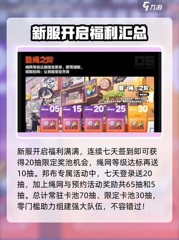 绝区零💥开服白嫖180抽？新手必看！🎮截图4