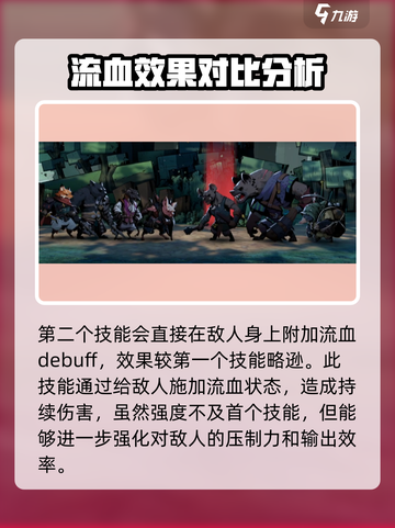 🔥《安尼姆的无尽旅途》加西亚强度分析来啦！✨截图4