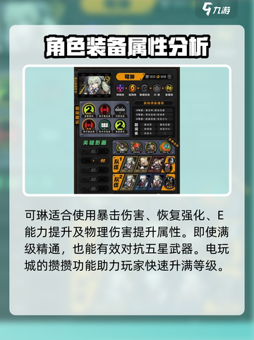 绝区零可琳命座🔥超详细解析，必看推荐！截图3