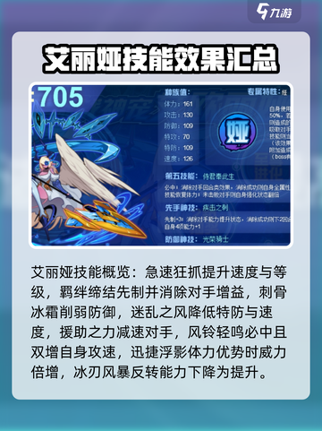 赛尔号巅峰之战艾丽娅怎么样介绍截图3