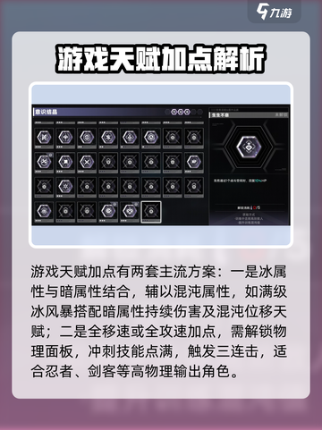 苍翼混沌效应潜能加点🔥超强攻略💎截图4