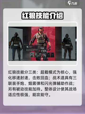 三角洲行动手游红狼技能介绍介绍截图2