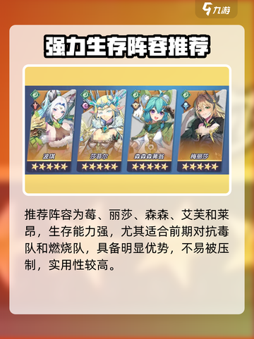 《永夜降临复苏》新手必看阵容推荐💥截图4