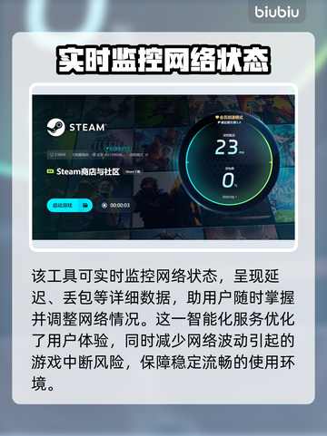 城堡破坏者联机教程⚡搭配加速工具吗？ Gamer必看！截图5