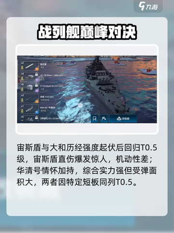 现代战舰战列舰排行榜介绍截图3