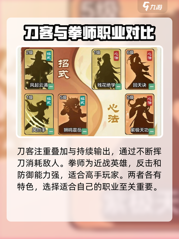 小小英雄🔥职业大起底！玩转游戏就靠它啦～截图3
