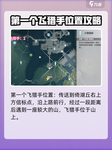 鸣潮今州城飞猎手位置在哪介绍截图2