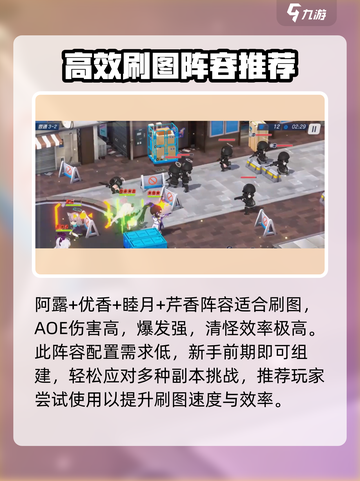 蔚蓝档案🔥超详细角色组合搭配攻略来啦！截图4