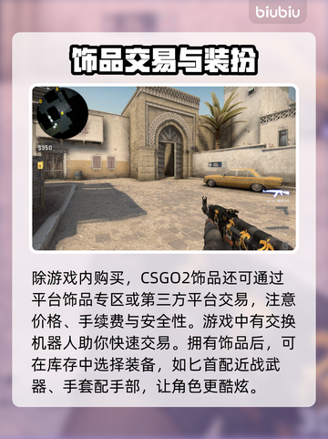 CSGO2饰品获取大揭秘🔥玩家必看！截图4