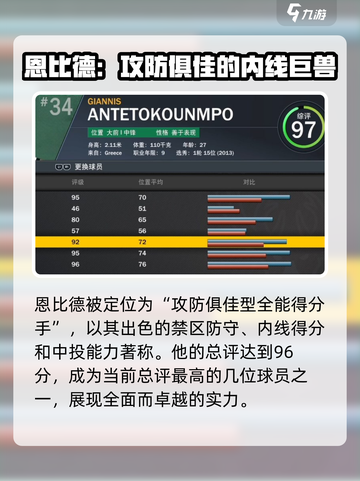 nba2k23数据库怎么看介绍截图3