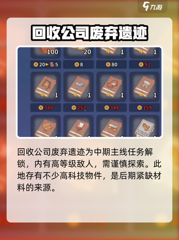 沙石镇时光🔥全地图区域解锁攻略！新手必看⚡截图5
