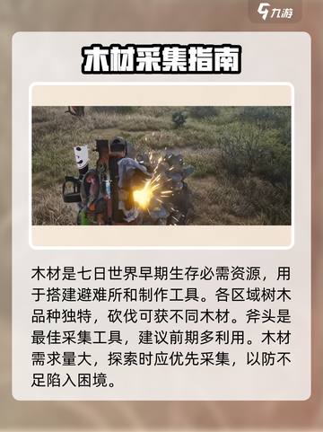 七日世界地图资源介绍介绍截图2
