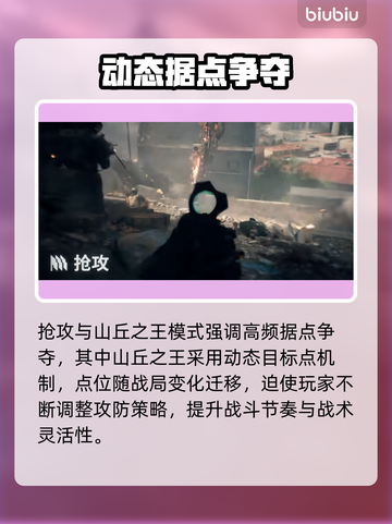 💥战地6全模式解析！🔥新人玩家必看攻略🎮截图7