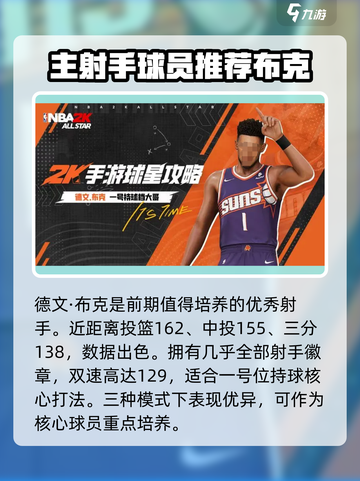 美职篮全明星球员获取攻略介绍截图4