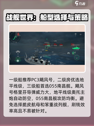 现代战舰实战技巧介绍截图2
