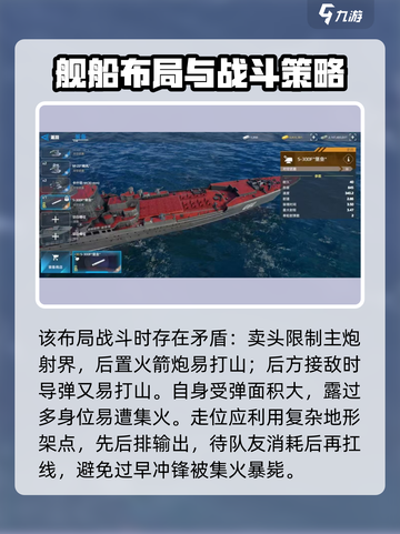 现代战舰基洛夫怎么样介绍截图3