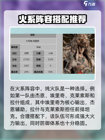 龙息神寂火系阵容搭配推荐介绍截图2