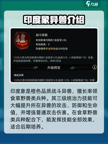 《野兽领主新世界》印度象技能大曝光！💥大象竟如此强大🔥截图2