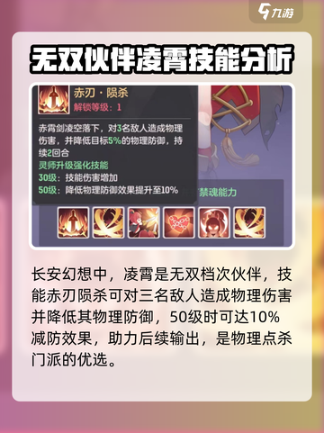 长安幻想手游赤宵怎么样介绍截图2
