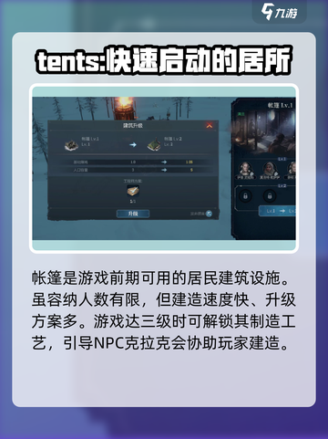 冰汽时代最后的家园帐篷介绍介绍截图2