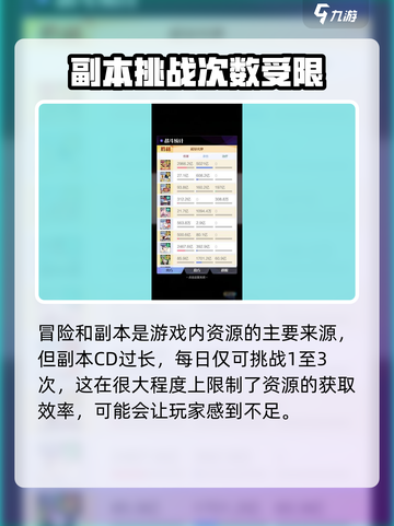 召唤与合成2副本最高多少级介绍截图4