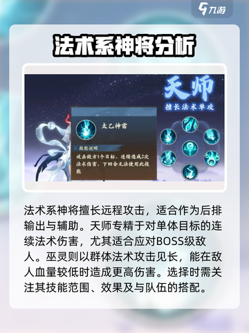 封神幻想世界神将推荐介绍截图3