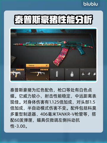 COD20🔥新手必看！常用枪械推荐💥截图3