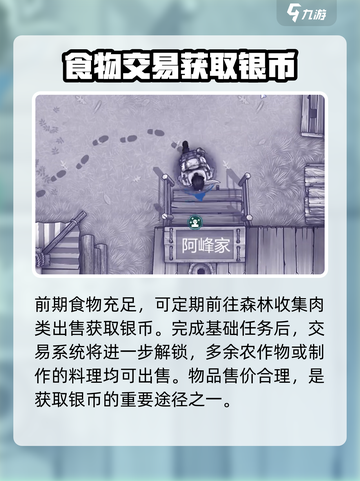 阿瑞斯病毒2日常流程说明介绍截图3