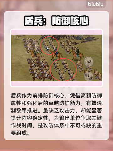 三国乱世🔥三大职业神阵容曝光！💥截图6