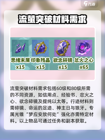 崩坏星穹铁道🔥流萤突破材料大揭秘！快速养成攻略🎉截图3